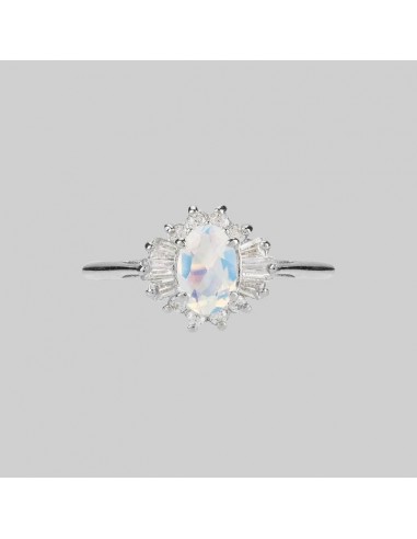 AURELIA. Opal Cluster Silver Ring à prix réduit toute l'année